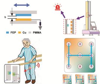 graphical abstract.tif